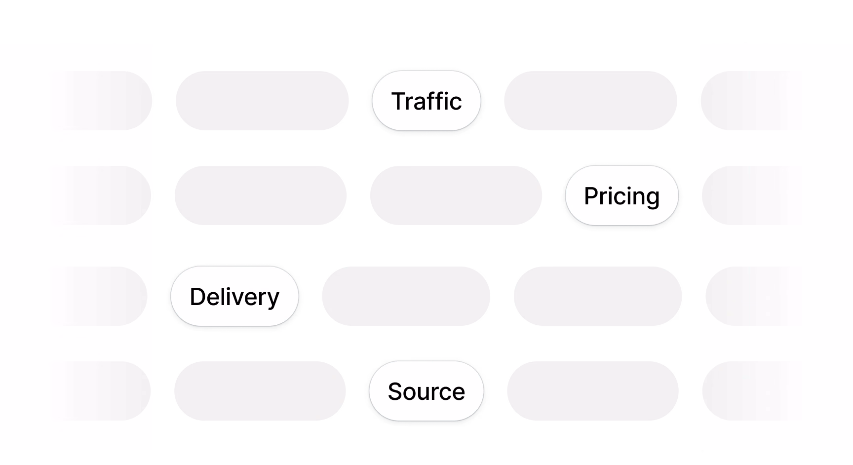 Transparent view of traffic, pricing, delivery and source