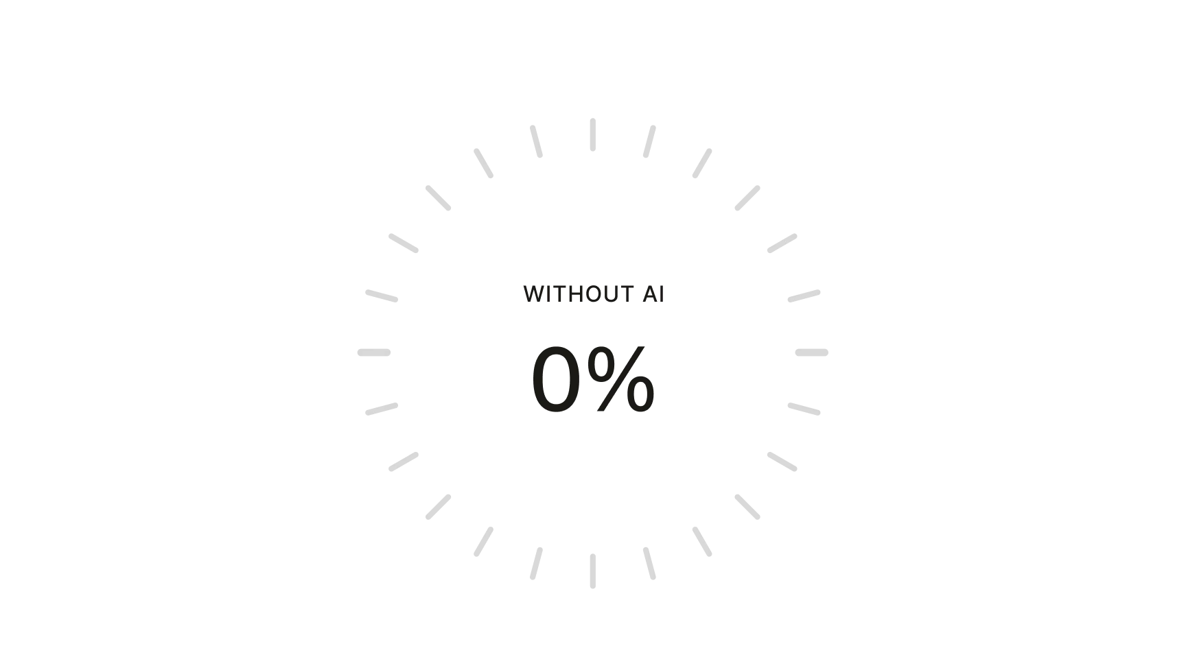 Zero performance impact without AI overhead